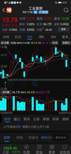 某股票今天的收盘价是9.9元，比昨天的收盘价上涨了1/10，昨天的收盘价比前天的收盘价下降了1/1