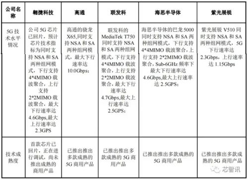 瑞松科技子公司与广汽埃安达成约1.5亿元新建项目合同