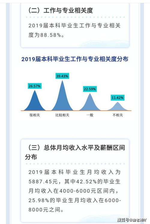 请问杭州朗新科技 两年后待遇大概多少 211本科毕业 没有工作经验