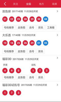 彩票开奖查询结果大全手机版 彩票开奖查询结果大全Appv2.0 安卓版 腾牛安卓网 