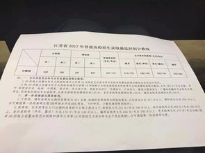 新高考怎么算一本线 (新高考如何划分本科线)