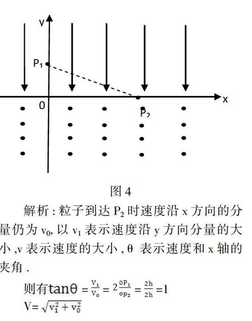 平抛运动的规律及其推论的应用 