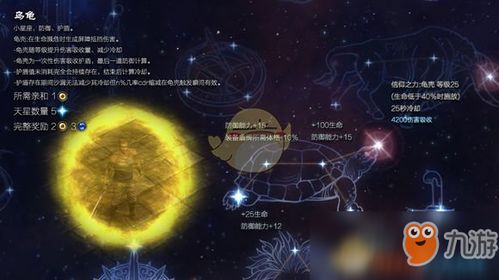 恐怖黎明 星座乌龟属性怎么样 星座乌龟属性详解