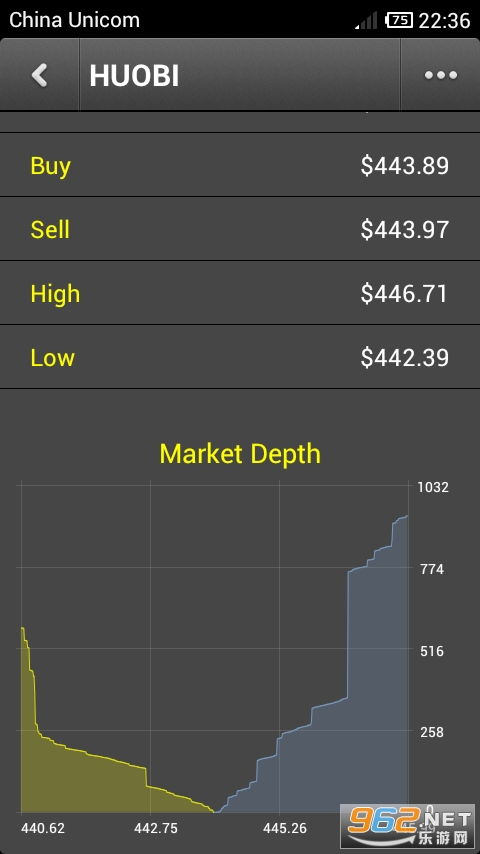 比特币冷钱包bitcoin,什么是比特币冷钱包？