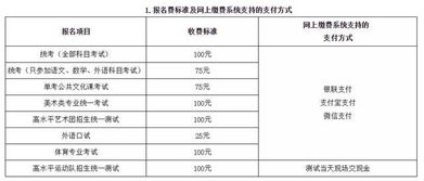 考了十次高考的人，十年前高考日期是那几天