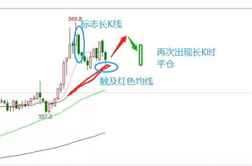 白银期货跌多少会强制平仓,白银期货会强制下跌多少? 白银期货跌多少会强制平仓,白银期货会强制下跌多少? 行情