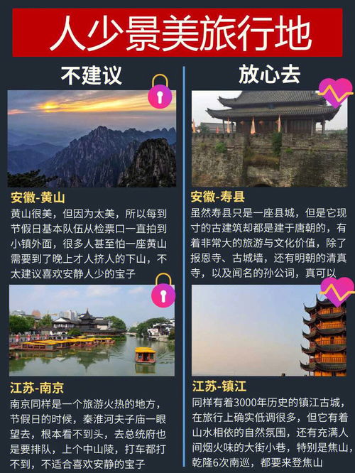 哪些地方不建议去旅游呢