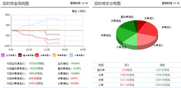 凯乐科技怎么样