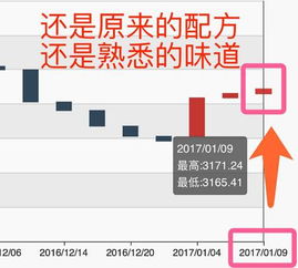 北斗星通复牌俩天了为什么买不到啊?