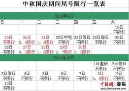 最折腾假期 不再纠结 完全攻略助你渡长假 图 