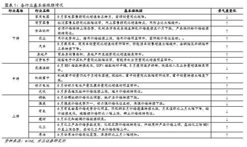 方正证券公司怎么样