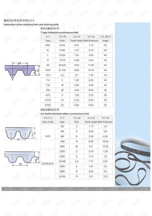 同步带参数,同步带的参数都代表什么-第2张图片