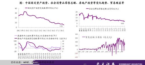 股票1分钟快速估值法怎么算 股票估值计算公式