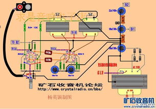 HLC公链测试在时间和路线上是怎么布局的？