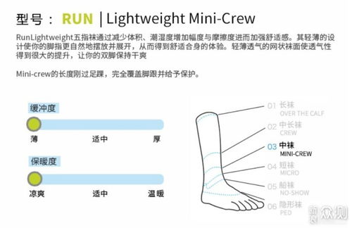 injinji五指袜羊毛,为什么选择ijiji五指袜?