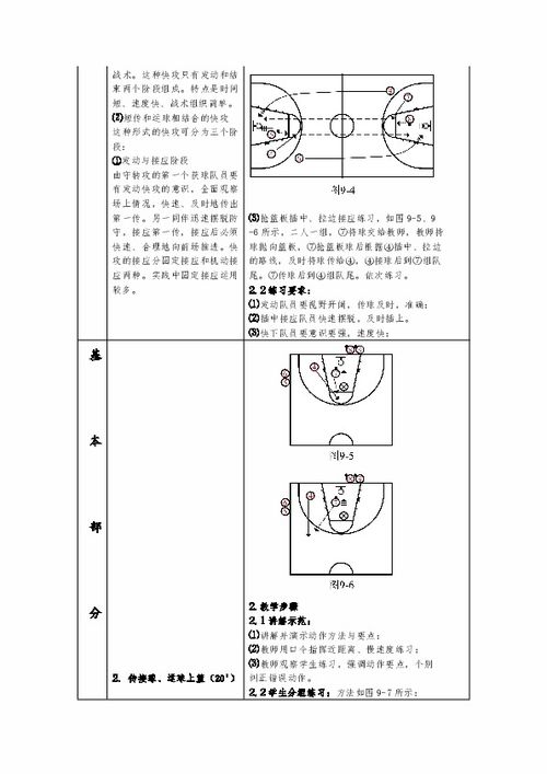 关于篮球的战术讲课稿,篮球战术教案设计思路