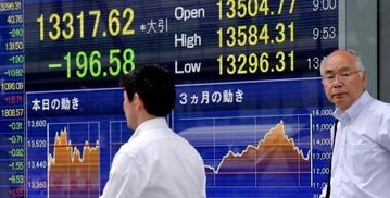 日本股市是几点开盘的(北京时间)