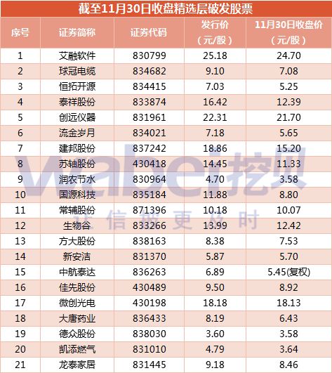 SHIB从诞生到现在涨了多少倍,涩谷币的诞生。 SHIB从诞生到现在涨了多少倍,涩谷币的诞生。 生态