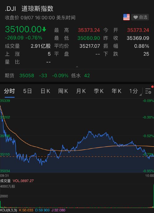 各交易所接连宕机,2021交易所整顿最新消息