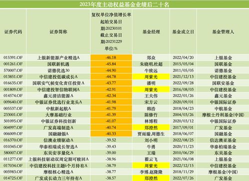  杏鑫有亏损返点吗,杏鑫平台亏损返点情况解析 天富注册