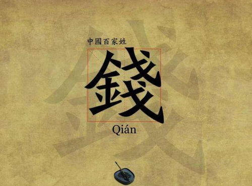 中国古代六个官员后代姓氏,以官职命名,有没有你的呢