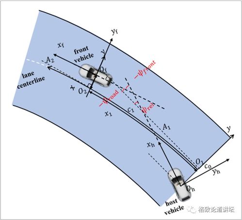 为什么机器比人消耗能量多？