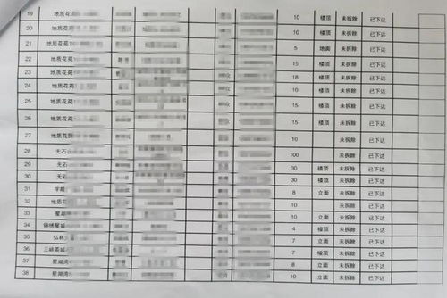 公职人员交易比特币,国家公务员参与非法投资的后果是什么 公职人员交易比特币,国家公务员参与非法投资的后果是什么 快讯