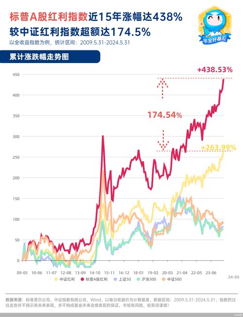  富邦股份钾肥在俄罗斯最新消息最新,助力全球钾肥市场供应 天富平台