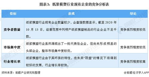 商业名称查重标准-了解查重规则和流程