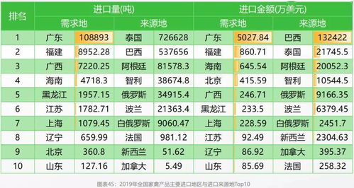 2021年我国猪牛羊禽市场分析