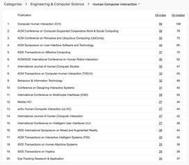 山师查重率解析：学术诚信的重要指标