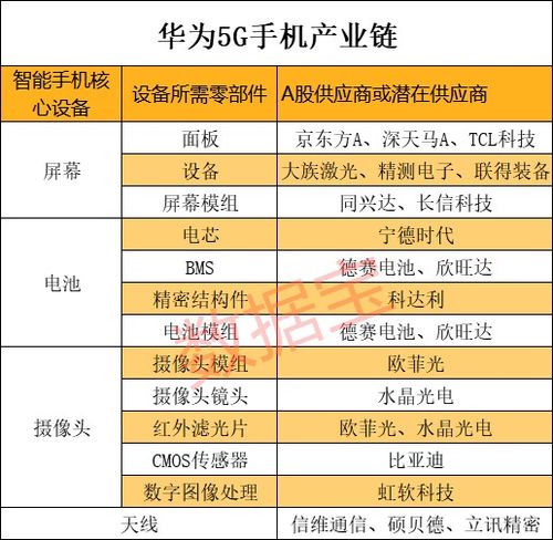 股票600.601.000.002.300分别是什么意思