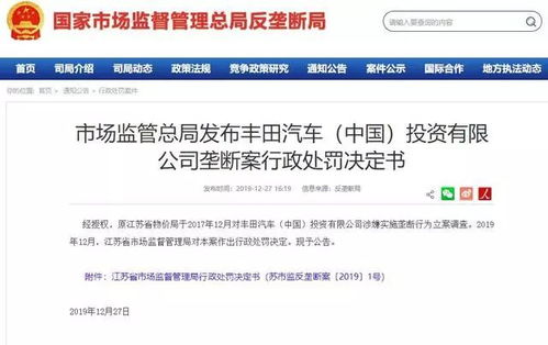 固定转售价格是什么意思