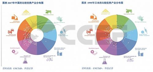 牛播坤 产业链全球化停滞已久, 去中国化 是无稽之谈