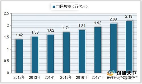 服装行业有什么比较合适的股票可以选择？