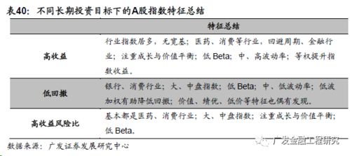 有的股票名称后面加了英文字母是何意思？怎样买卖的呢？