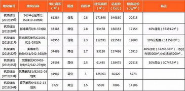 带你了解248彩票官方版从下载到使用-全面详解与深度分析”