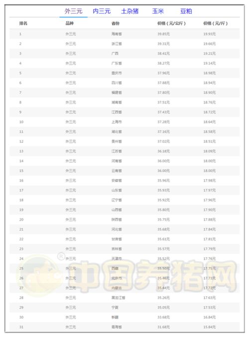 今天大盘为什么会跌08年01月16日