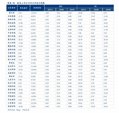  富邦官网报价查询最新网站是什么,富邦官网报价查询最新网站揭秘 天富招聘