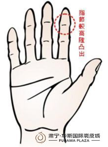 人们常说 手是人的第二张脸 ,的手型有几种类型