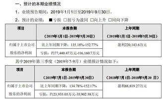 我司收某公司设计费74万，对方公司代扣代缴了我司的印花税2100元，我司将如何做账务处理，还向地税缴印花税