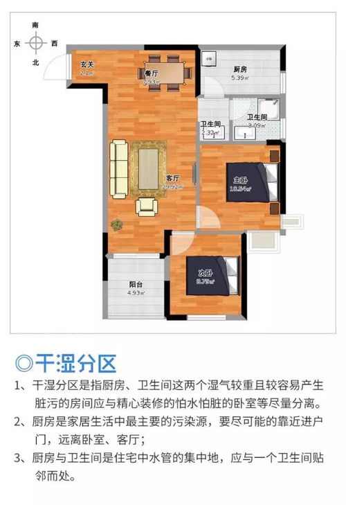 一定要避免这五大灾难户型 