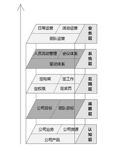 我想做地推怎么找渠道 我想做地推怎么找渠道 快讯