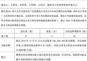 以截至12月31日总股本为基数什么意思