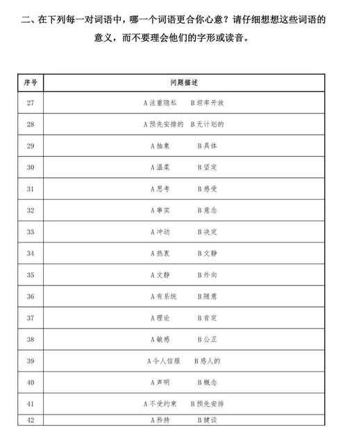 性格类型测试问卷 看看你的性格适合什么工作