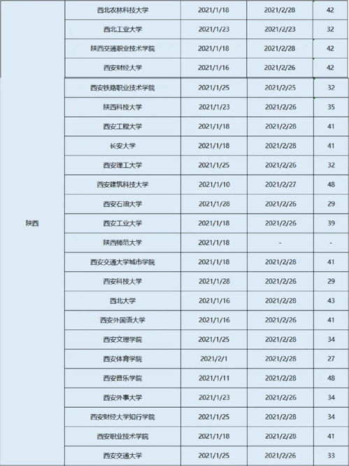 2024年放假时间表更新公布