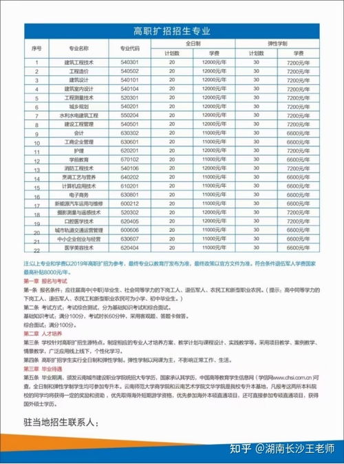 今年想报考高职扩招 云南的 有比较推荐的学校吗 