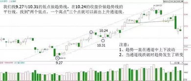 股票交易 可以频繁交易吗 ？！ 今天买了 明天卖 ，明天买了后天在卖，后天卖了 买上 大后天再卖 大大后天买了再卖 。反正是第二天也就是T+1 交易 。这样的频繁交易可以吗 ？？！犯不犯规 属不属于违规交易？？？？！有什么严重后果吗？