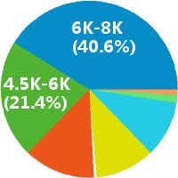  富邦保险车险报案电话,富邦保险车险报案电话——您的便捷理赔助手 天富官网