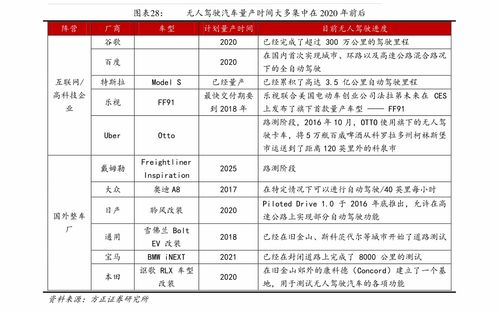 租车价格明细表,租车价格一天多少钱